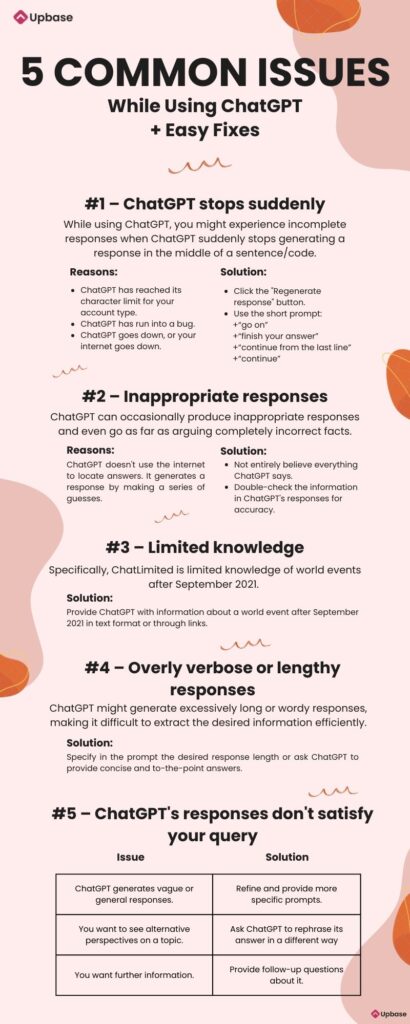 13 Types Of Prompts For ChatGPT